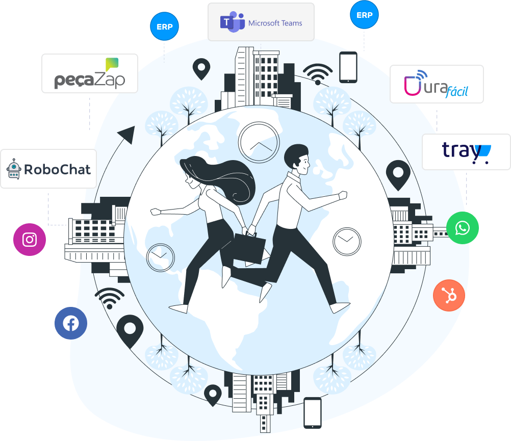 integracoes-televendas-facil